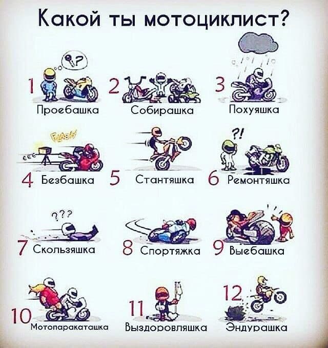 Какой ты сегодня? — 1