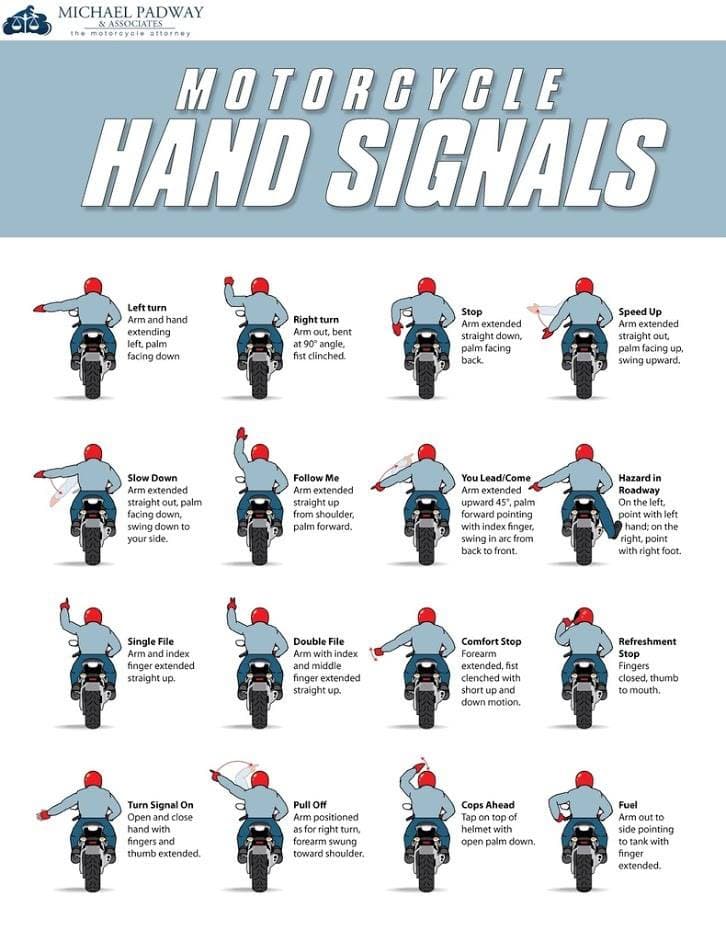 Motorcycle Hand Signals — 1