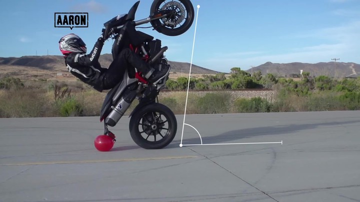 Game of HYPE: Wheelie Challenge