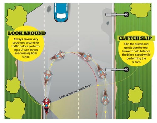 How to make motorbike U turns easy