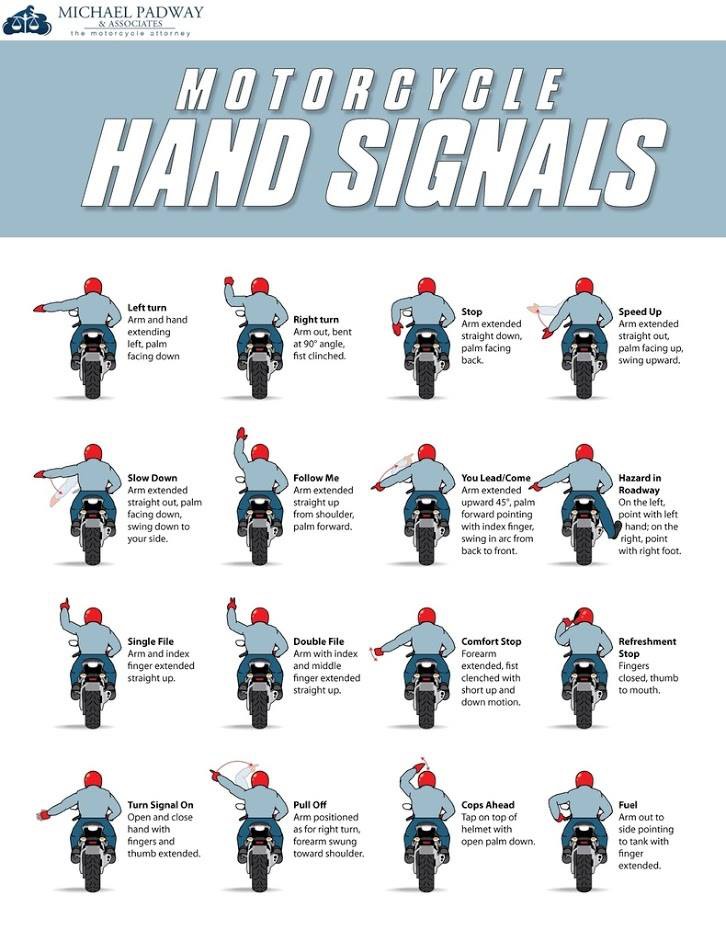 Motorcycle Hand Signals