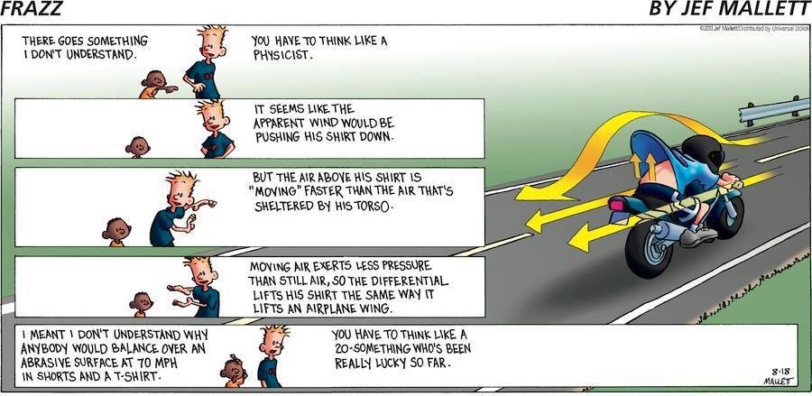 Why your shirt lifts