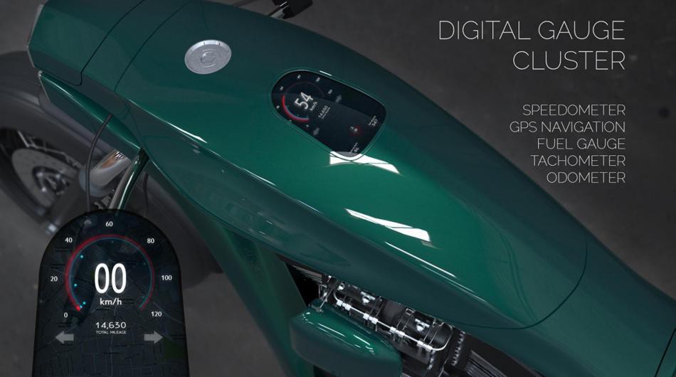 Harley будущего