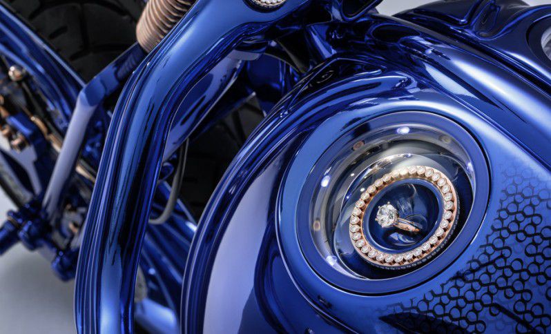 Harley-Davidson