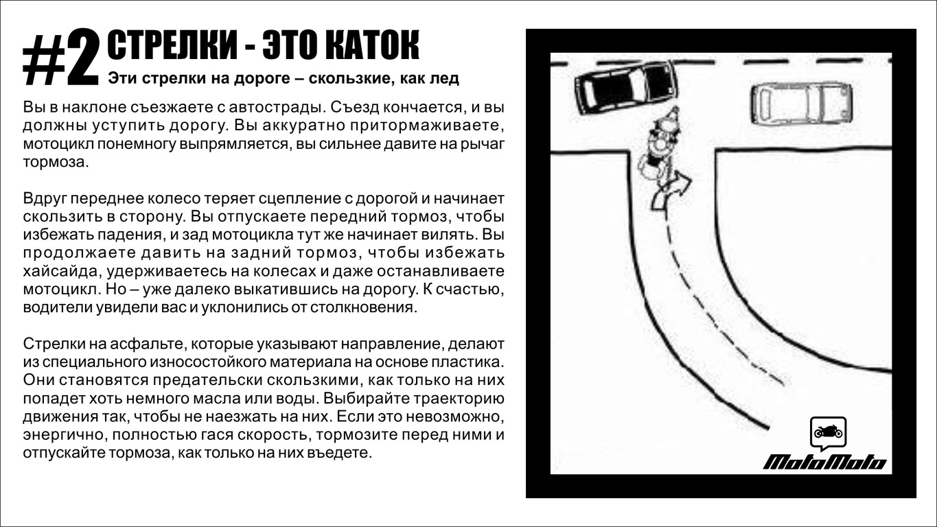 Дорожная стратегия