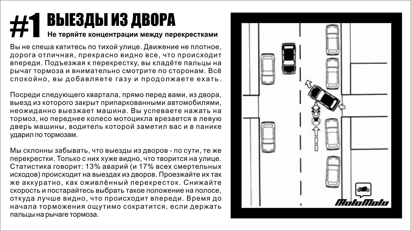 Дорожная стратегия